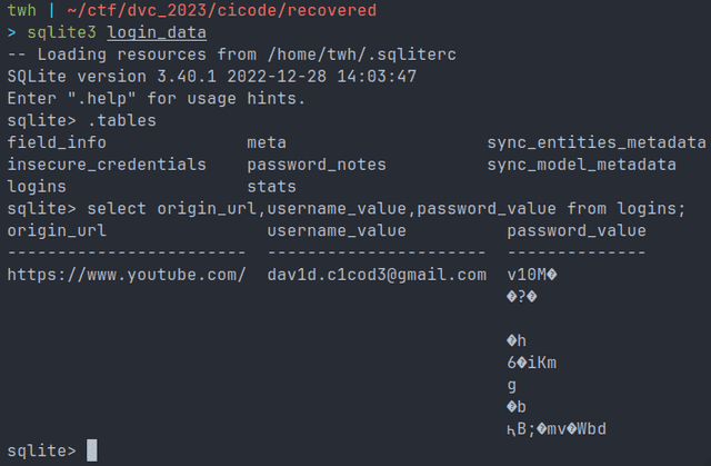 Figure 7 showing How to read DPAPI encrypted chrome credentials offline written by thewhiteh4t