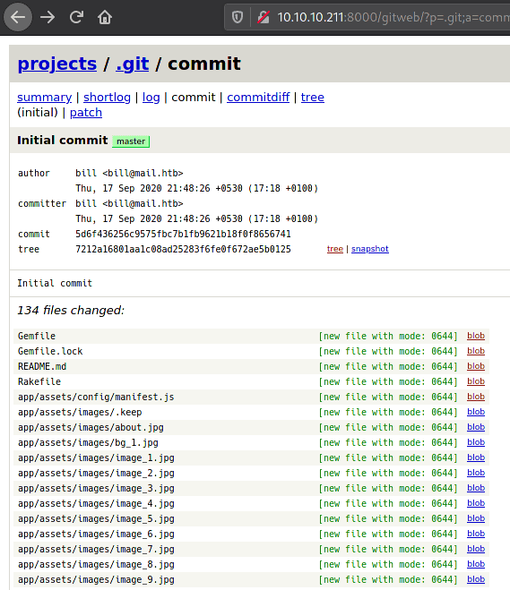 Figure 1 showing HackTheBox Jewel Write Up written by thewhiteh4t