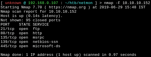 Figure 1 showing Hack The Box - NetMon WriteUp written by thewhiteh4t