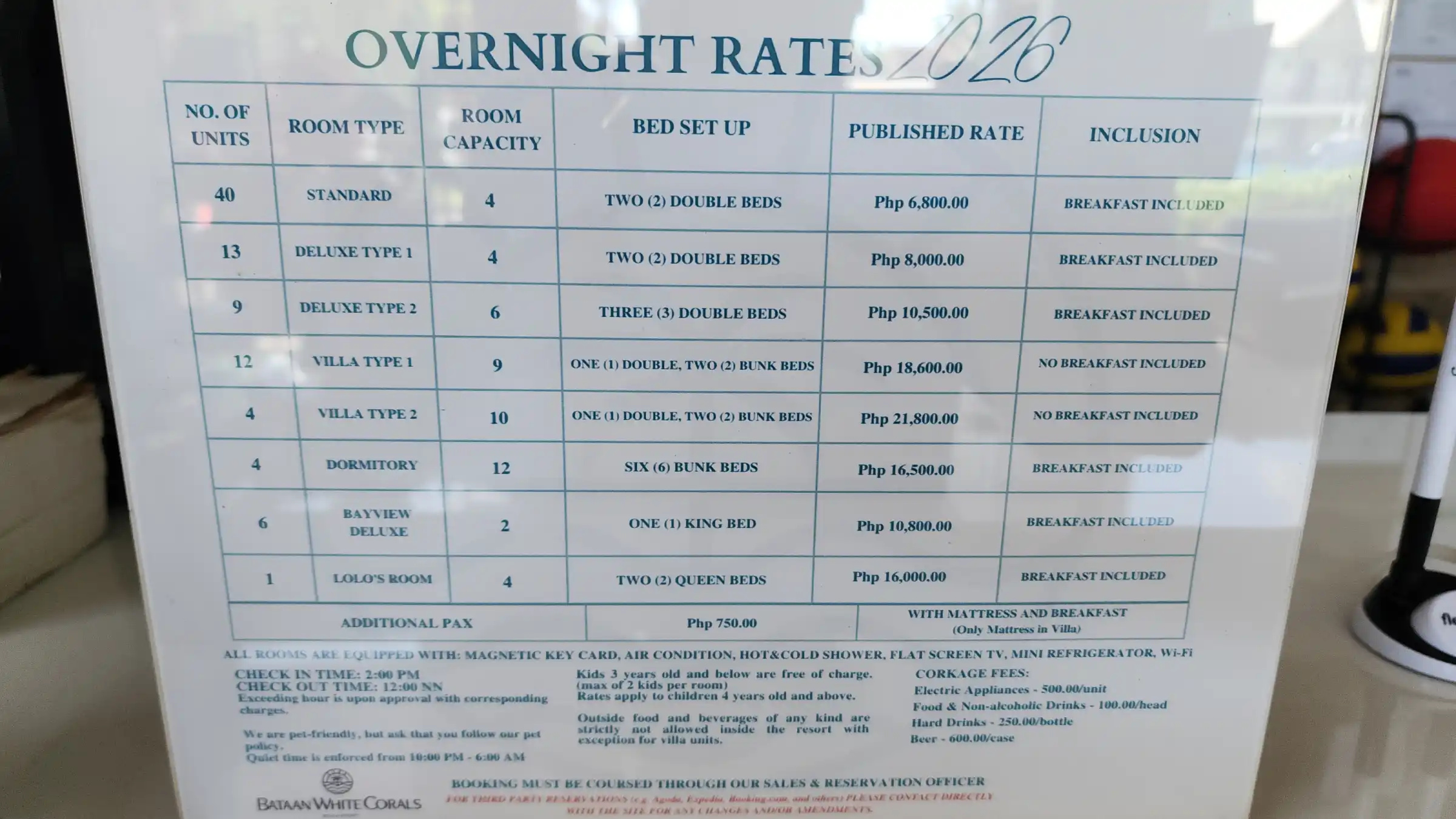 Overnight rates signage board listing room types and prices at Bataan White Corals in Morong Bataan