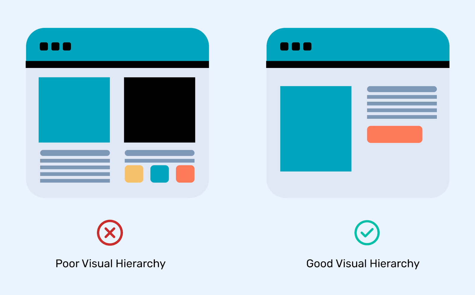 Website Layout Tips