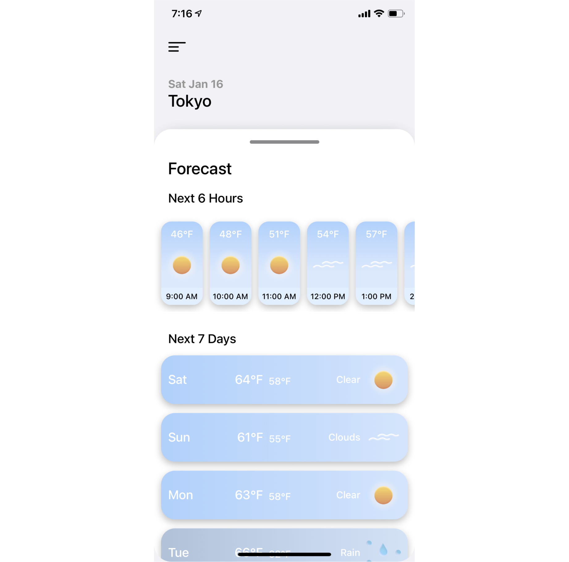 Screenshot of Sunshine's forecast panel. It showcases the 2 section: the first one displays the weather forecast at the given location for the next 6 hours, the second one for the next 7 days.