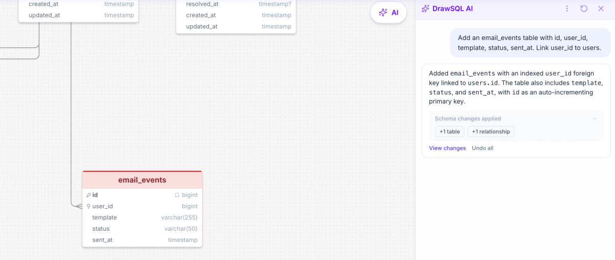 An AI chat patch message with View changes and Undo all