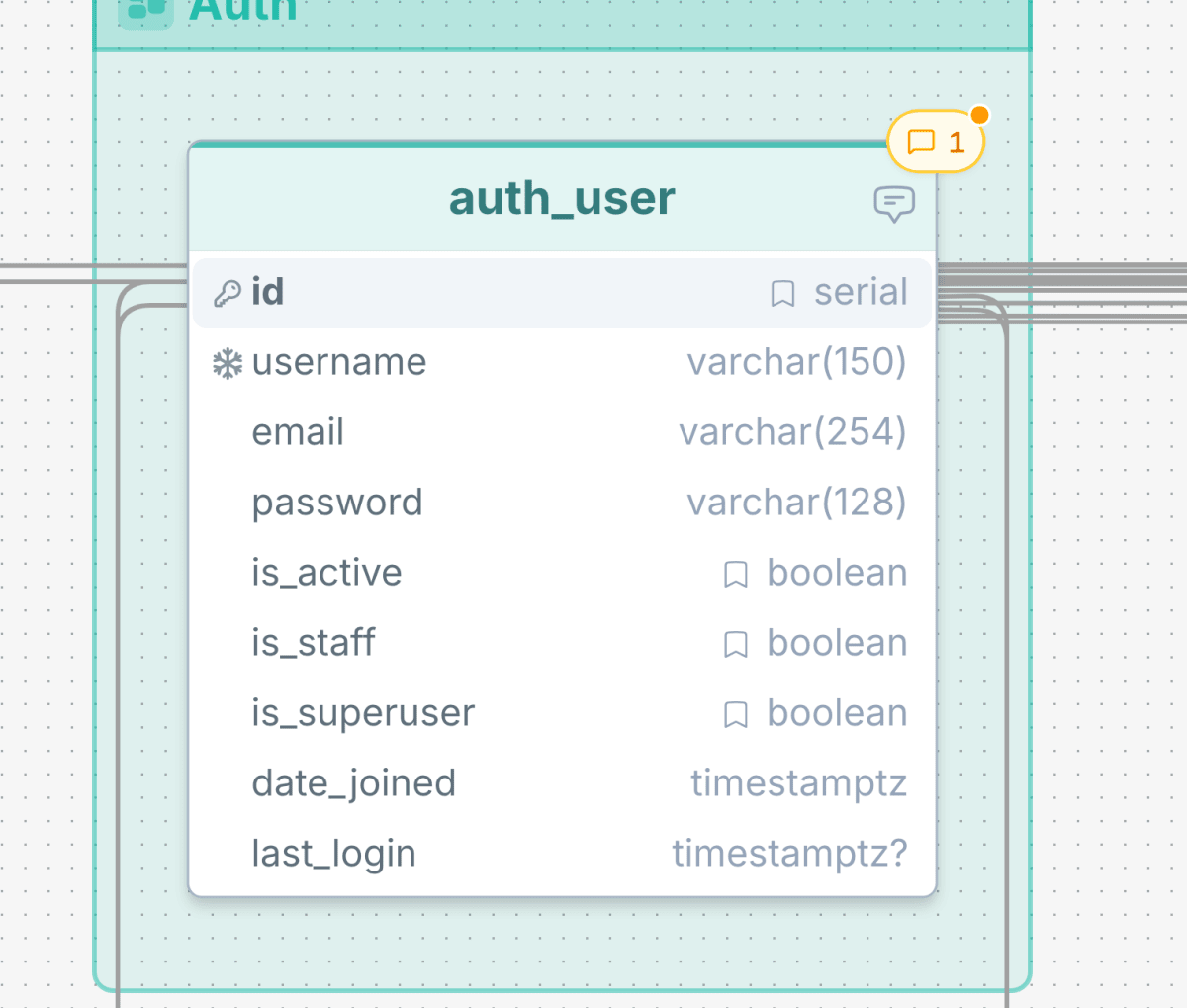 A table with a discussion badge showing open threads