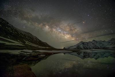 Ladakh Tour Package With Hanle