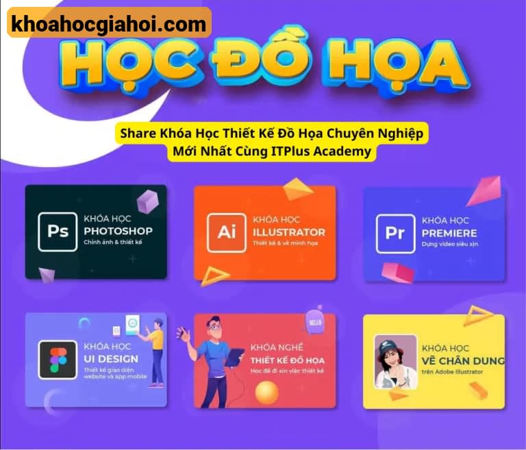 Khóa Học Thiết Kế Đồ Họa Chuyên Nghiệp Mới Nhất Cùng Itplus Academy