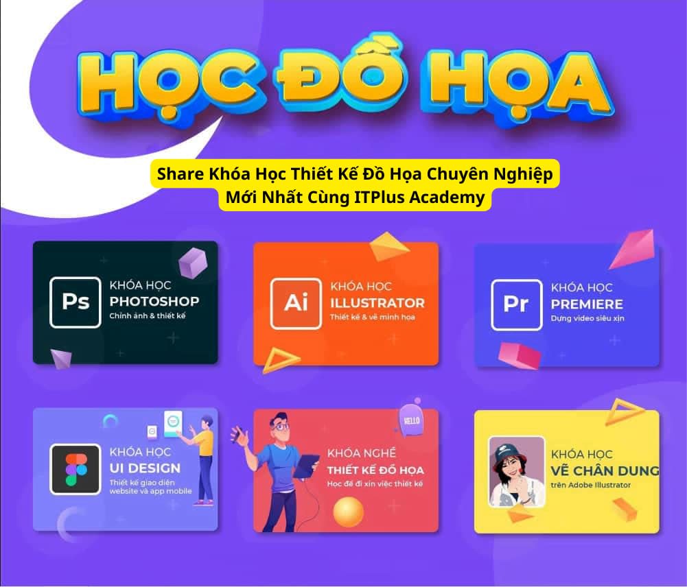 IT plus academy - khoa hoc thiet ke do hoa chuyen nghiep