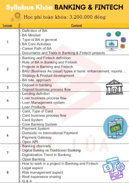 Lộ Trình Học Business Analysis For Banking & Fintech Cùng Hai Lúa