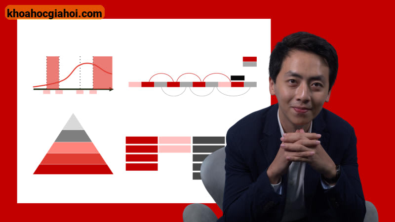 Khóa Học Mua Nhà 101: Lên Kế Hoạch Tài Chính Mua Nhà Cho Người Đi Làm