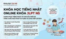 Khóa Học Tiếng Nhật Online - Khóa JLPT N5