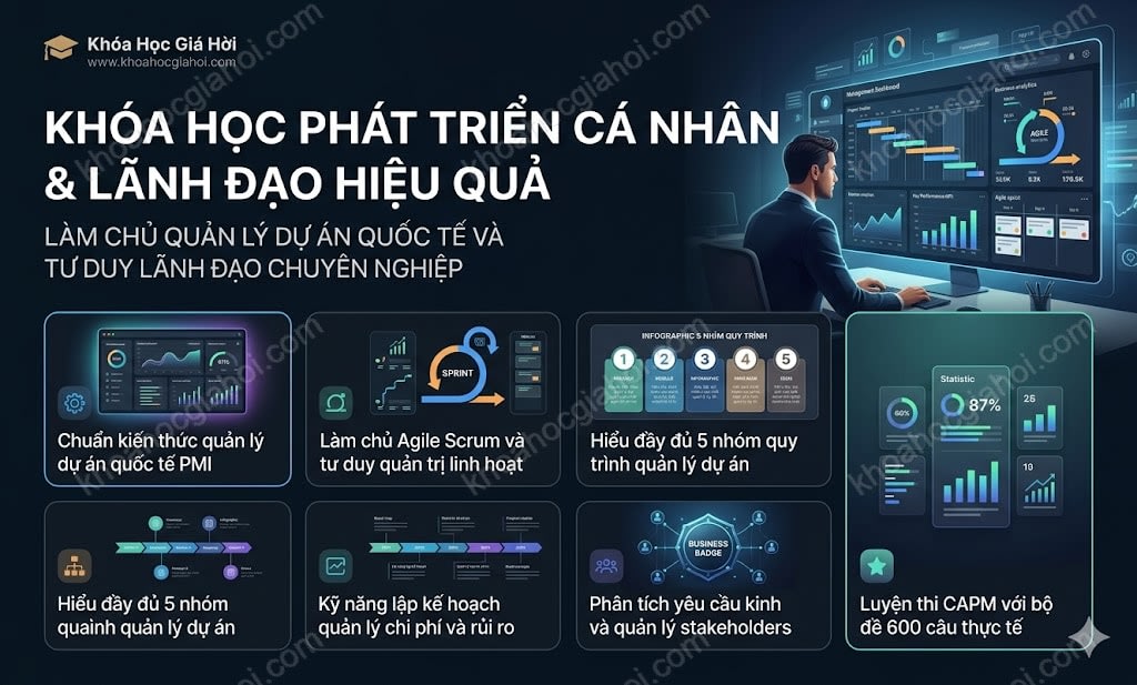 Khóa Học Phát Triển Cá Nhân & Lãnh Đạo Hiệu Quả