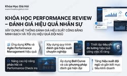 Khóa Học Performance Review – Đánh Giá Hiệu Quả Nhân Sự