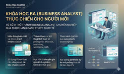 Khóa Học BA (Business Analyst) Thực Chiến Cho Người Mới