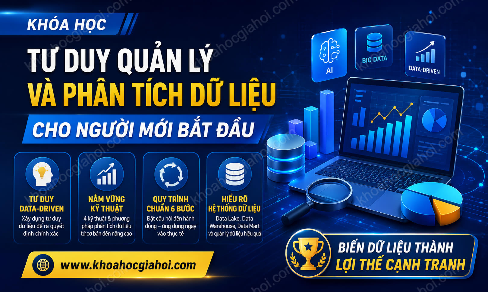 Khóa Học Tư Duy Quản Lý Và Phân Tích Dữ Liệu Cho Người Mới Bắt Đầu