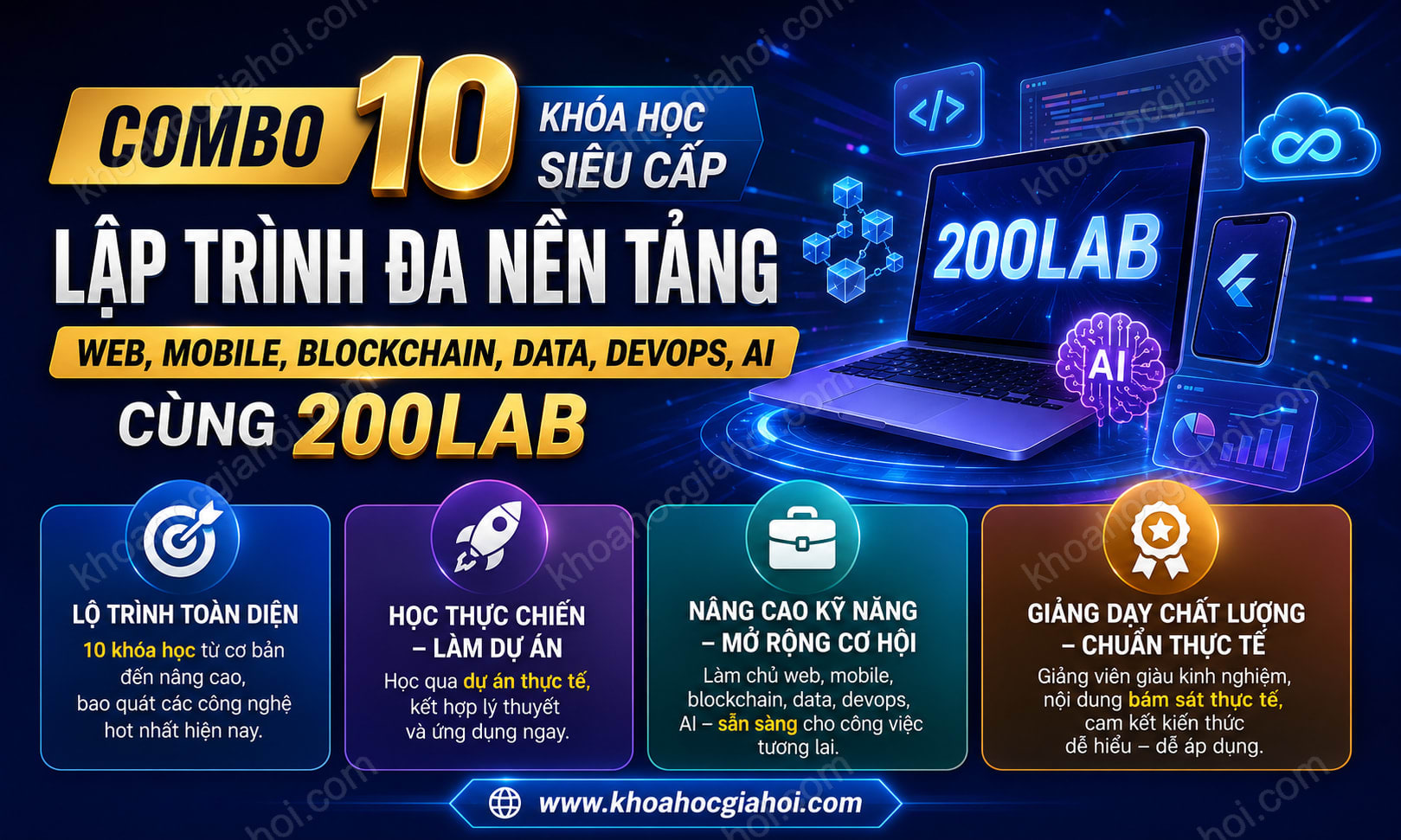Combo 10 Khóa Học Siêu Cấp Lập Trình Đa Nền Tảng – Web, Mobile, Blockchain, Data, Devops, AI Cùng 200Lab