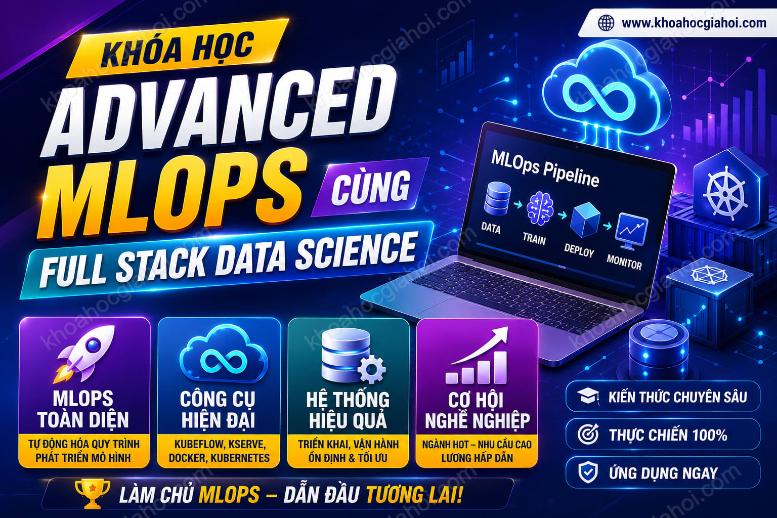 Khóa Học Advanced Mlops Cùng Full Stack Data Science