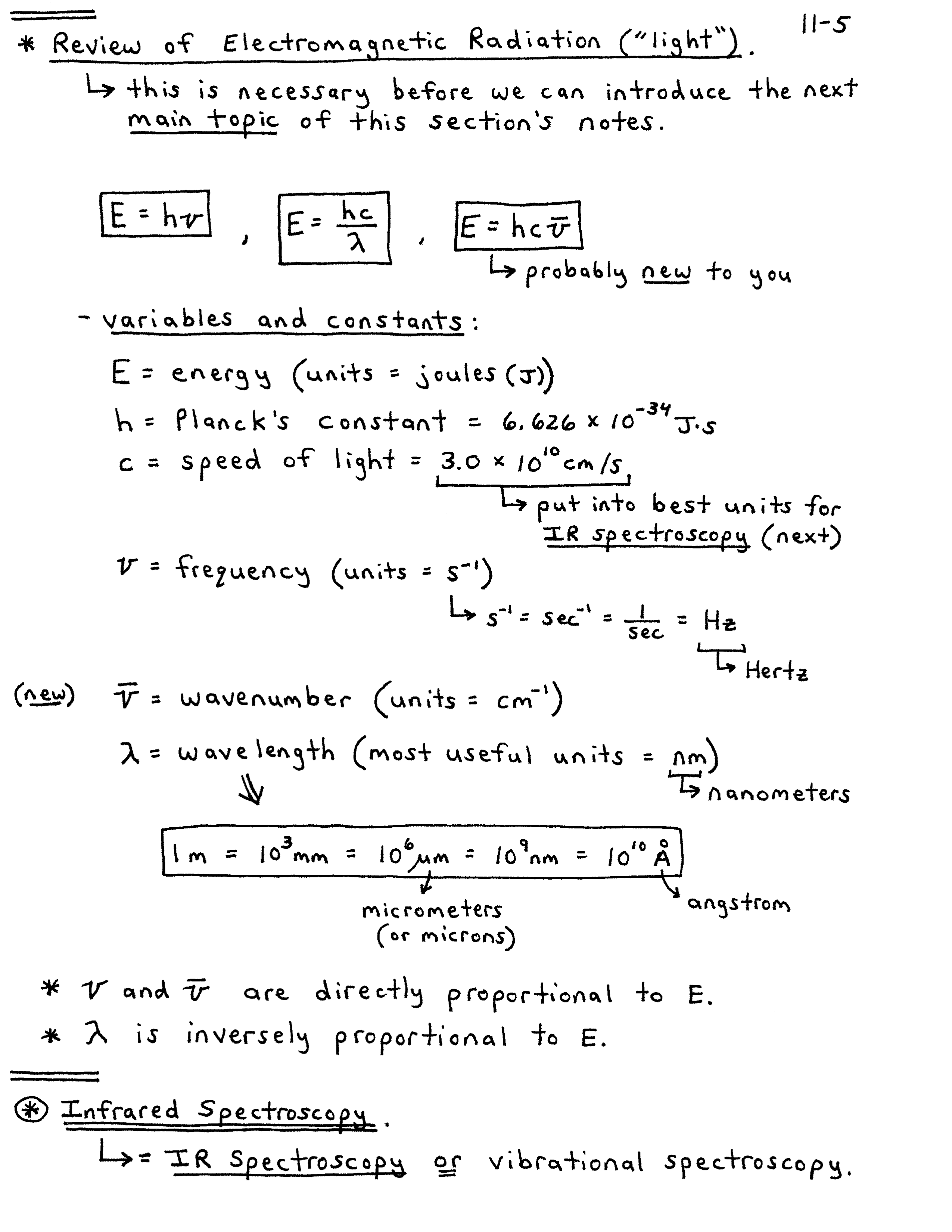 spectroscopy vs spectrometry