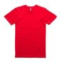 5001_staple_tee_red_10_index