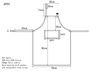 Ap03_size_index