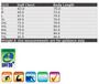 Fj02_size_index