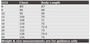 M9206_size_index