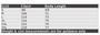 M9502_size_index