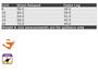 Ss28_size_index