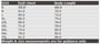 Sw09_size_index