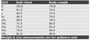 Sw14_size_index