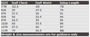 Sw204_size_index
