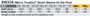 Sw25a_size_index