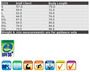 Sw29_size_index