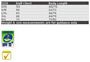 Sw41_size_index