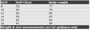 Sw65_size_index
