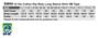 Sw69_size_index
