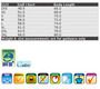 Ts12_size_index