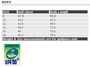 Ts21a_size_index