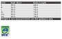 Ts71_size_index