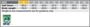 Ts72_size_index