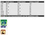 Wa07_size_index