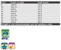 Wp02_size_index