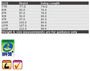 Wp07hv_size_index