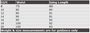 Wp15hv_size_index