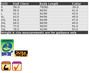 Wt06_size_index
