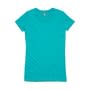 4002_wafer_tee_teal_3_index
