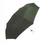 Media_ferntag_pty_ltd_product_u7000_mini_fold_up_umb_1