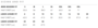 Sabb_sizing_chart_index