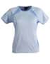 Sky/Light Blue Champion Ladies T-Shirt