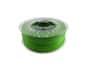 Pla_green_index