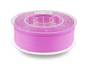 Pink_index
